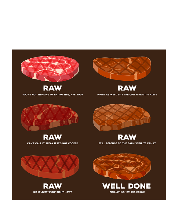 Steak blanket best sale