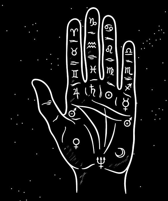 Palmistry concept with eye symbol, sun and moon phases illustration, magical  universe art print Yoga Mat by Mounir Khalfouf - Pixels