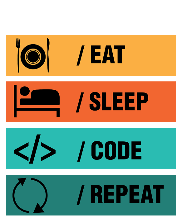 Eat Sleep Code Repeat Programmer by Shir Tom