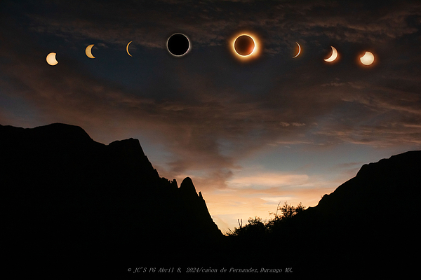 Juan Carlos Duran - Eclipse 