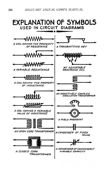 EXPLANATION OF SYMBOLS USED IN CIRCUIT DIAGRAMS f1 Jigsaw Puzzle by