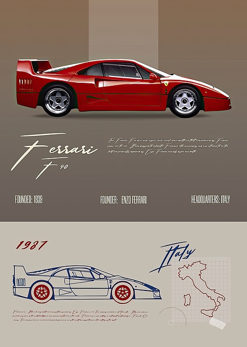 Ferrari F40 1987 Poster Jigsaw Puzzle by Willy Art - Pixels