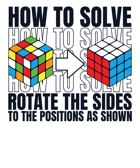 How To Solve Rotate The Sides Speedcubing Cubing Speed Cuber Greeting ...