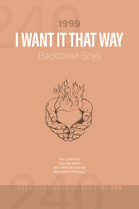 Backstreet Boys - I Want It That Way Lyrics