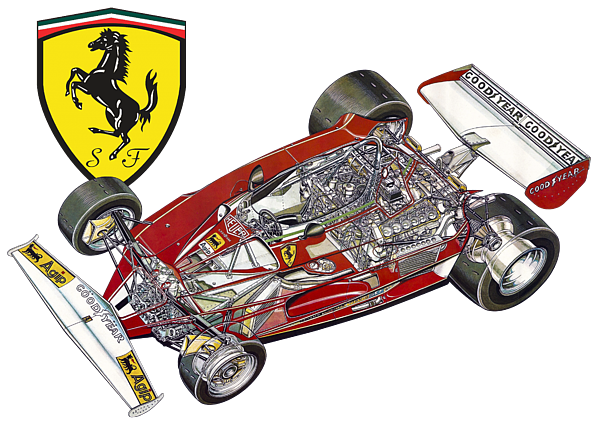 File:Ferrari 312T2 Lenkrad ohne Abdeckung.jpg - Wikimedia Commons