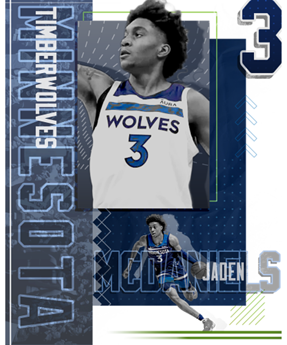 Timberwolves Stickers for Sale