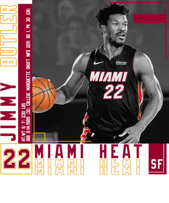 Jimmy Butler Basketball Paper Poster Heat 4 - Jimmy Butler - Sticker