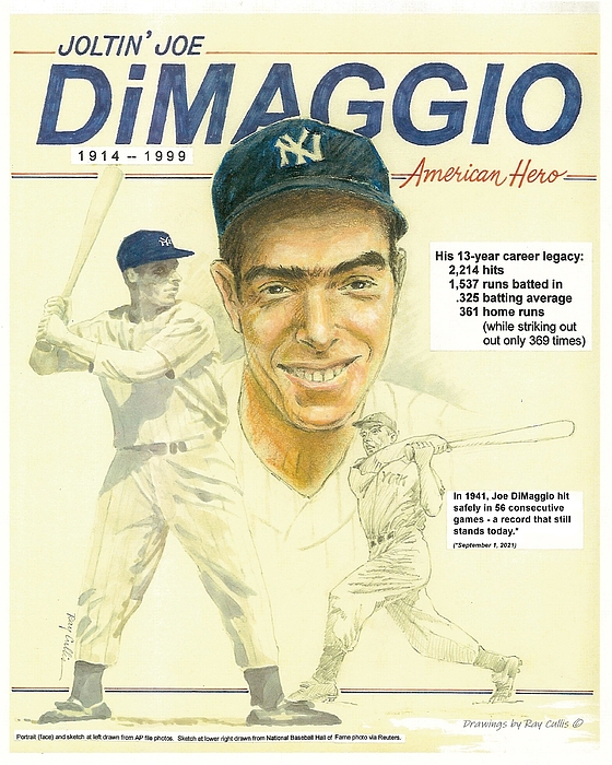 Joe DiMaggio Artwork T-Shirt by Positive Images - Fine Art America