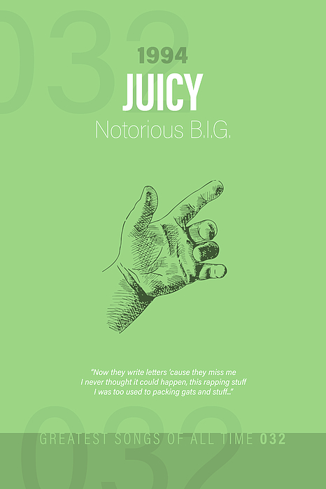 The Notorious B.I.G. – Juicy Lyrics
