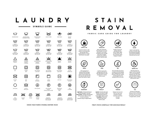 Laundry symbols: A complete guide