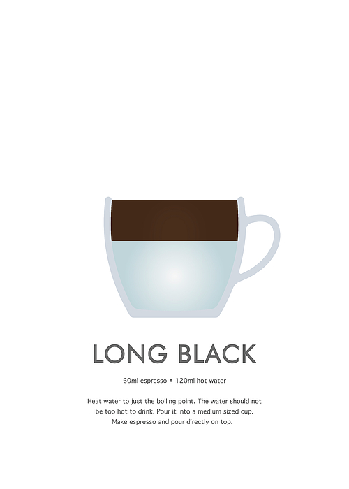 Long Black Coffee Illustration Jigsaw Puzzle