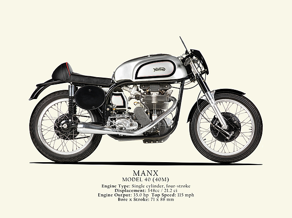 Mark Rogan - Manx Model 40 Racing Motorcycle