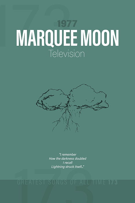What is Television song 'Marquee Moon' about?