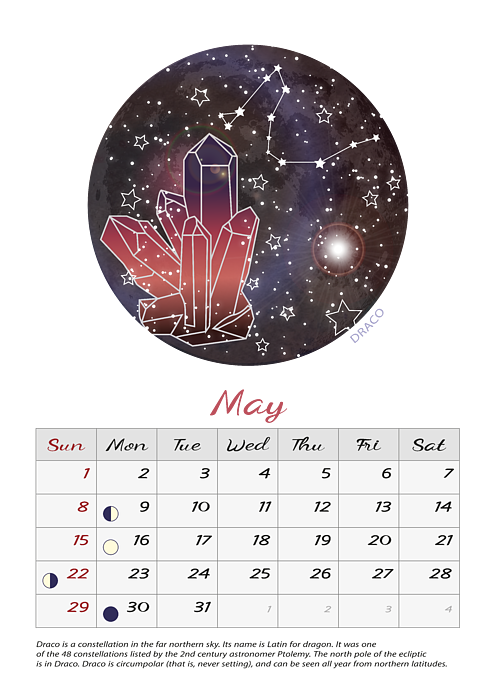 Clear Constellation Moon Stickers 202