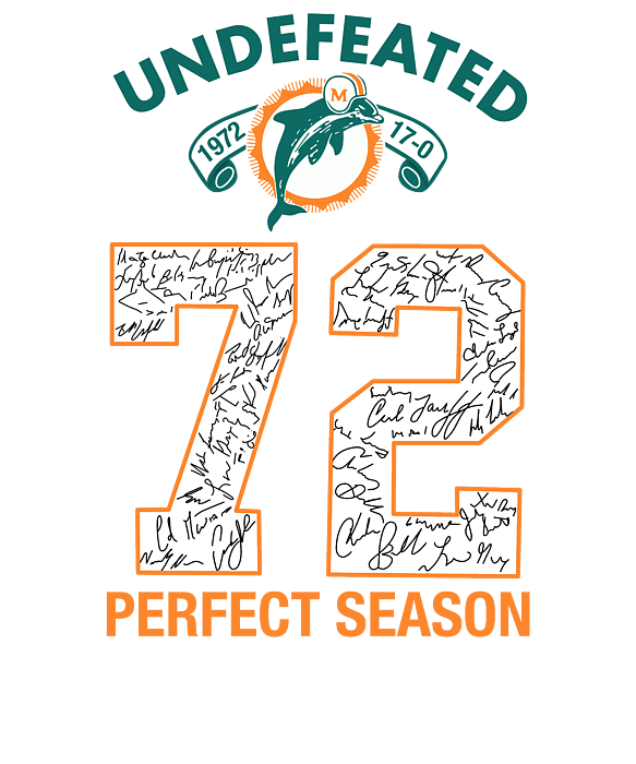Miami Dolphins Undefeated 1972 72 Perfect Season Signatures