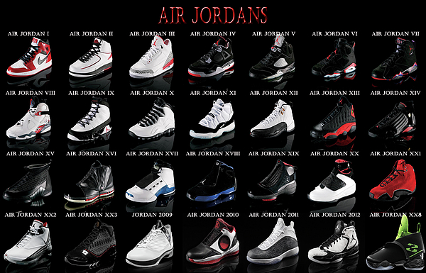 the jordan shoe collection
