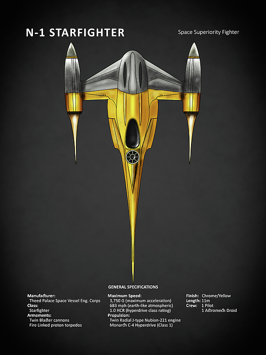 N1 starfighter 2024