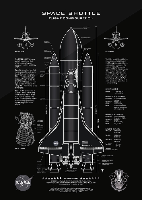 NASA Space Shuttle Blueprint in High Resolution - all black Greeting ...