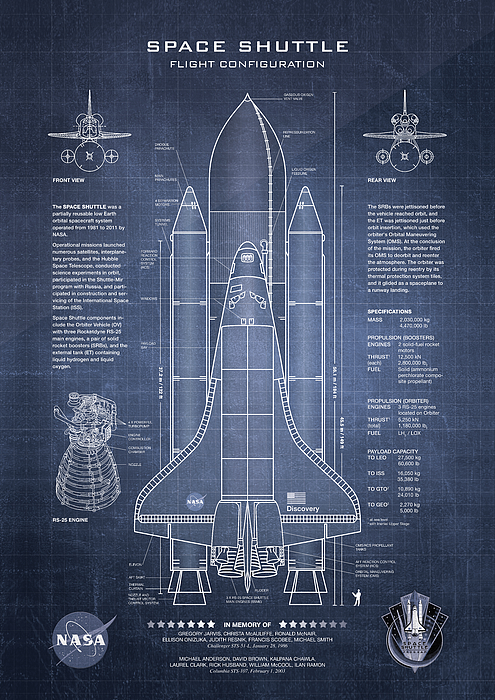 Ryan Steven Horowitz - NASA Space Shuttle Blueprint in High Resolution - dark blue