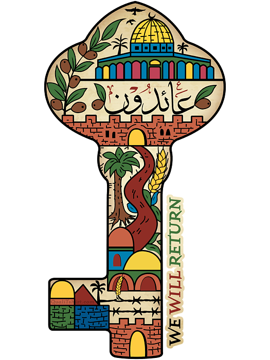Palestinian Key of Return Palestine Customized Wall Art Matt Poster Sticker  by Chadi Bahij - Fine Art America