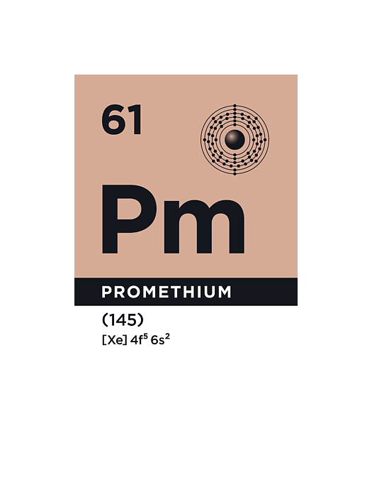 promethium battery