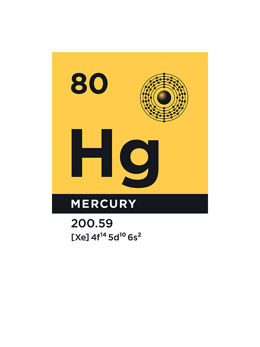 mercury element model