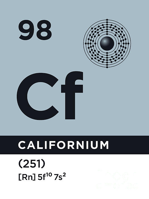 californium element