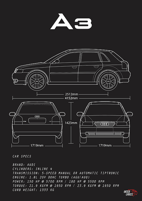 Audi A3 8L] Présentation (Page 1) / A3 8L /