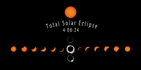 Dale Kincaid - Solar Eclipse 2024