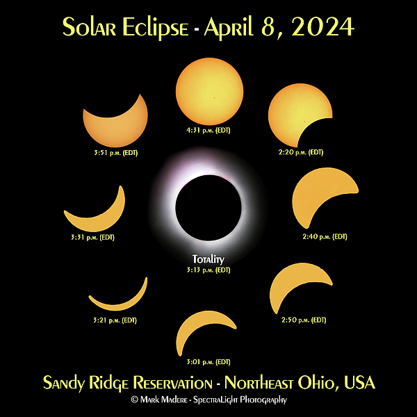 Mark Madere - Solar Eclipse Montage - April 8, 2024 - Sandy Ridge Reservation
