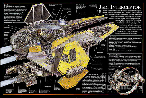 https://images.fineartamerica.com/images/artworkimages/medium/3/star-wars-jedi-interceptor-ship-cutaway-vladislav-shapovalenko.jpg