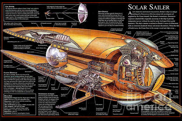 Star Wars Solar Sailer Ship cutaway Greeting Card by Vladyslav Shapovalenko