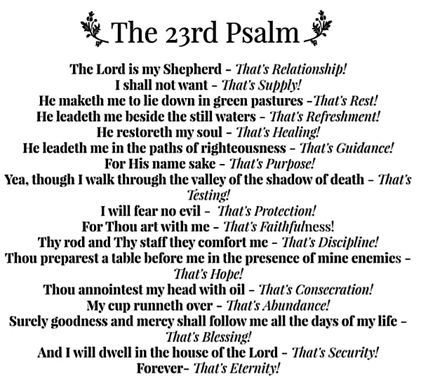 https://images.fineartamerica.com/images/artworkimages/medium/3/the-23rd-psalm-jacqueline-manos.jpg