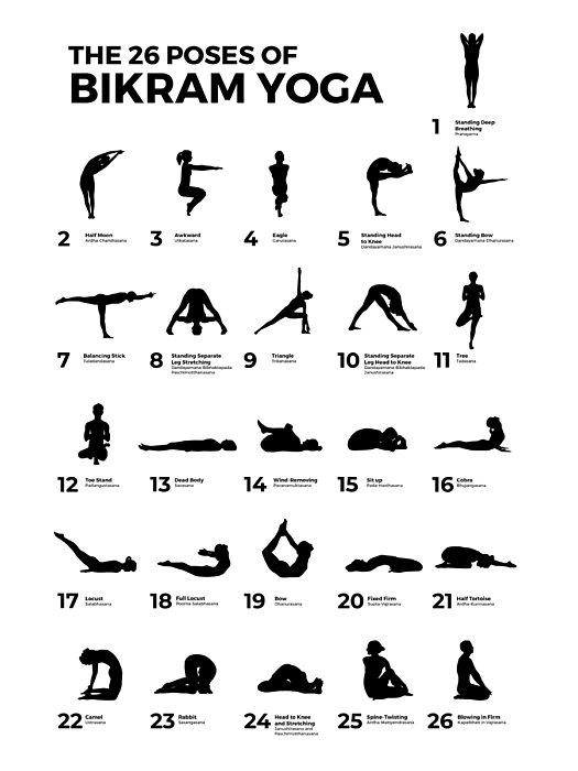 26 and 2 Yoga Pose a Beginners Guide | Bikram Yoga Teacher Training