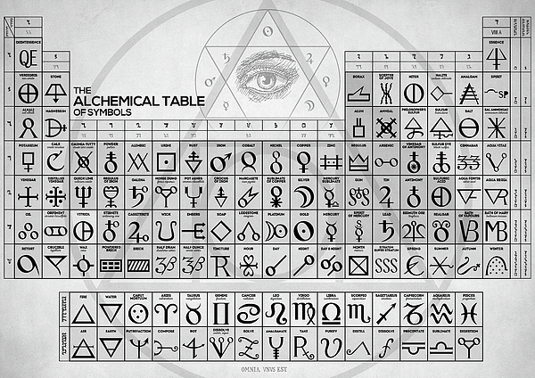 The Alchemical Table of Symbols Greeting Card for Sale by Zapista OU