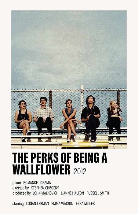 Buy The Perks of Being a Wallflower Movie/show Poster Wall Art