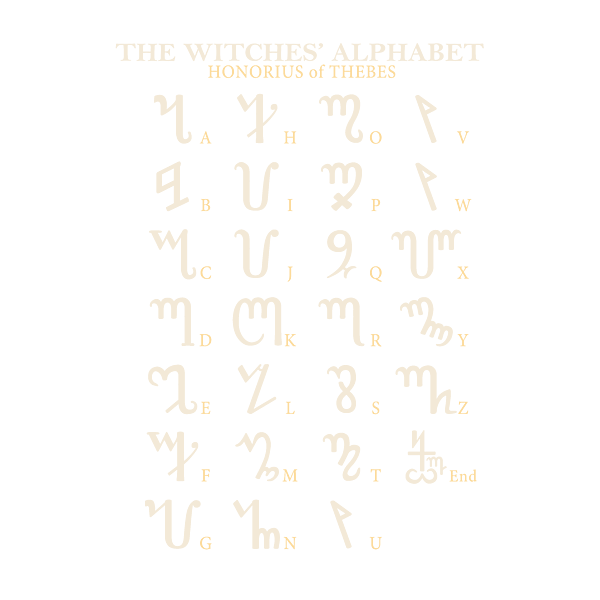 The Greek Alphabet Poster by Mark Rogan - Pixels