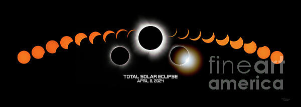 Jennifer White - Total Solar Eclipse April 2024 Stages Pano