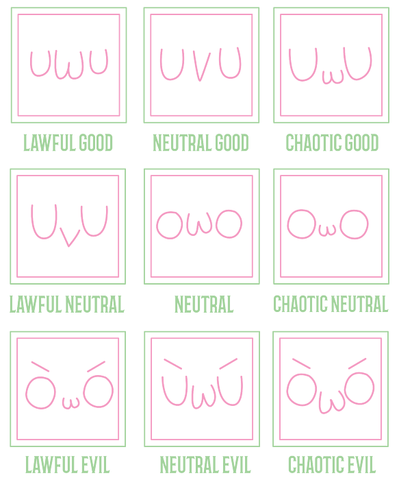 Kawaii OwO Face UwU Meme Anime Aesthetic Otaku Poster by ShirTom - Fine Art  America