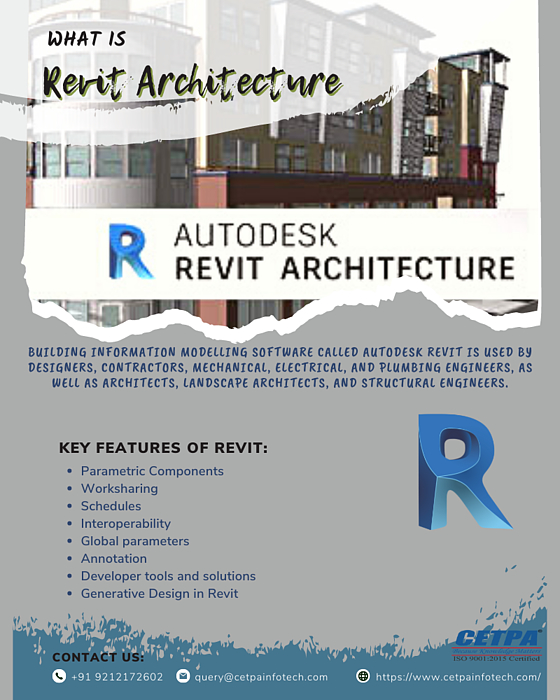 What is Revit Architecture and Key Features of Revit Architecture Yoga