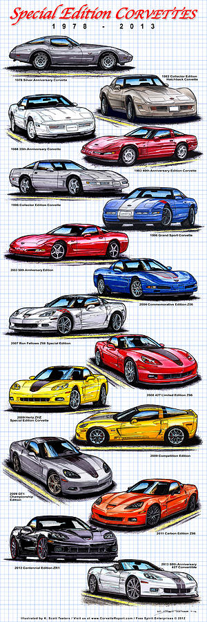 40th Anniversary Corvette Digital Art - 1978 - 2011 Special Edition Corvettes by K Scott Teeters