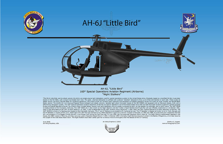 Black Hawk Down Digital Art - AH-6J Little Bird #3 by Arthur Eggers
