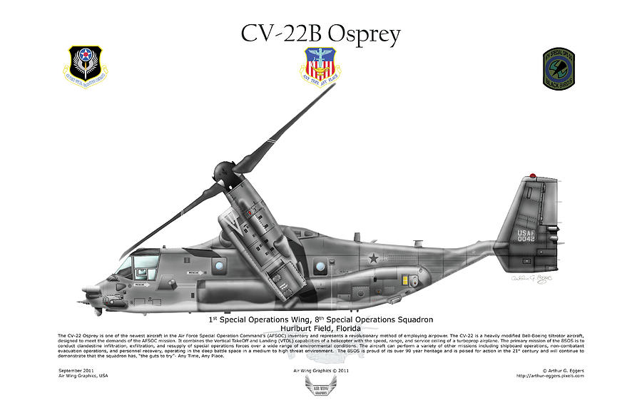 Hurlburt Field Digital Art - Bell Boeing CV-22B Osprey #19 by Arthur Eggers