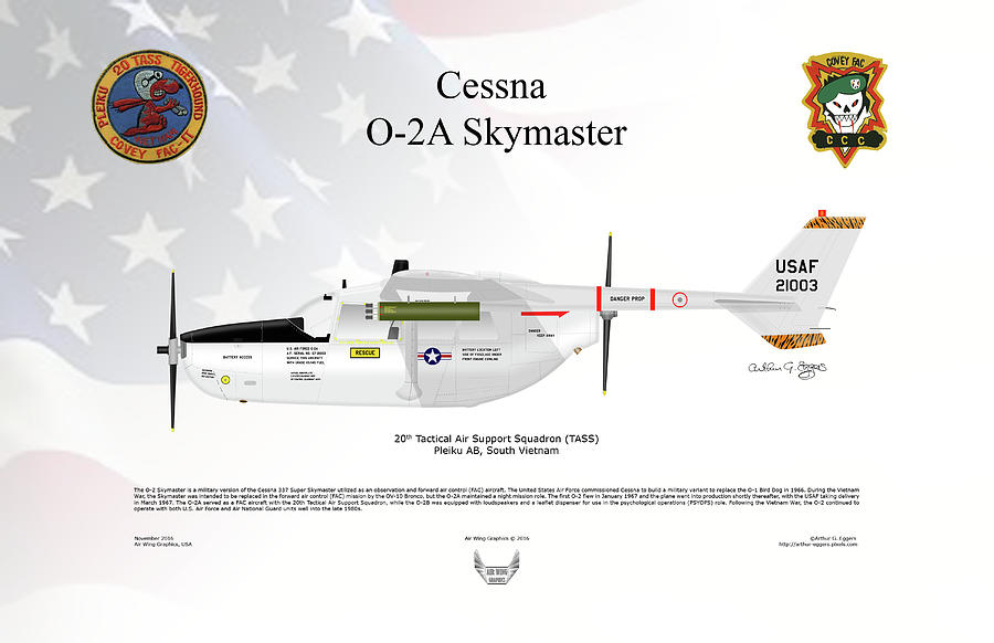 Cessna O-2A Skymaster FLAG BACKGROUND Digital Art by Arthur Eggers