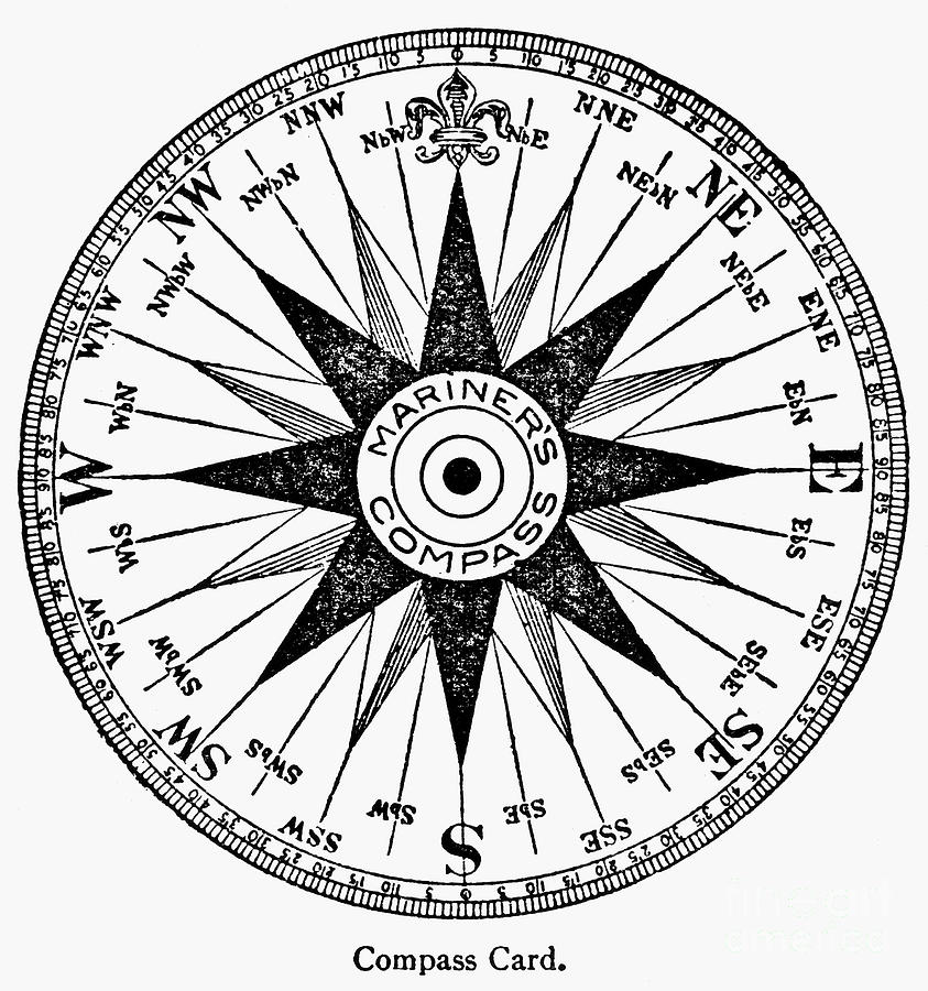 Tool Photograph - COMPASS ROSE - To License For Professional Use Visit Granger.com by Granger