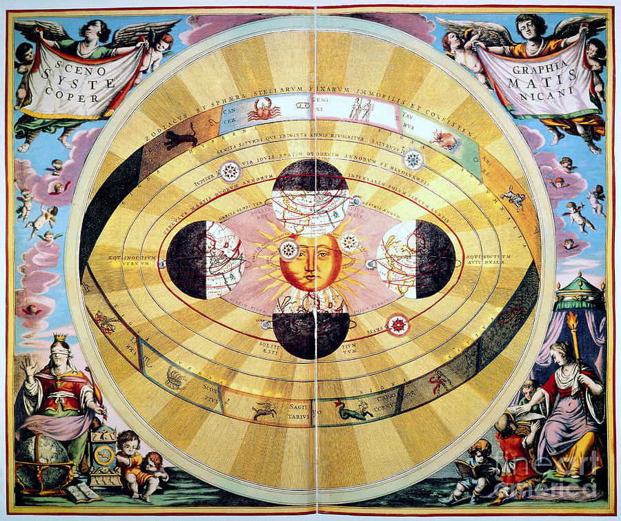 Copernican Universe, 1660 #2 Photograph by Granger