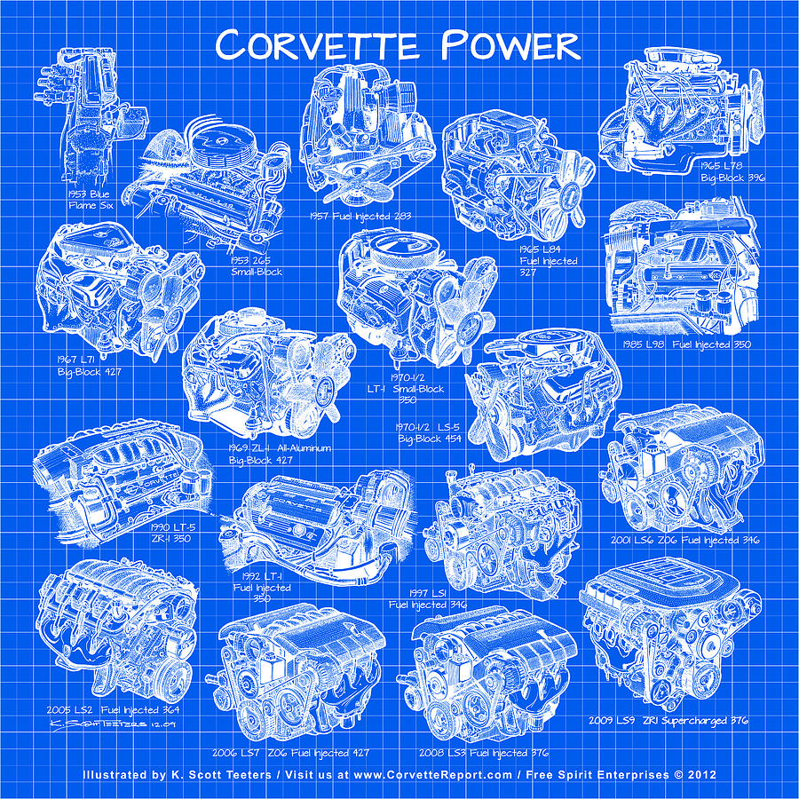 Corvette Power - Corvette Engines from the Blue Flame Six to the C6 ZR1 LS9 Digital Art by K Scott Teeters