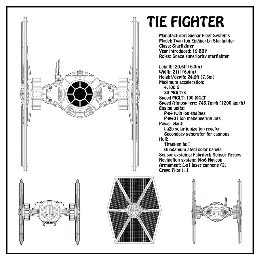 Diagram Illustration for the Tie Fighter from Star Wars with technical