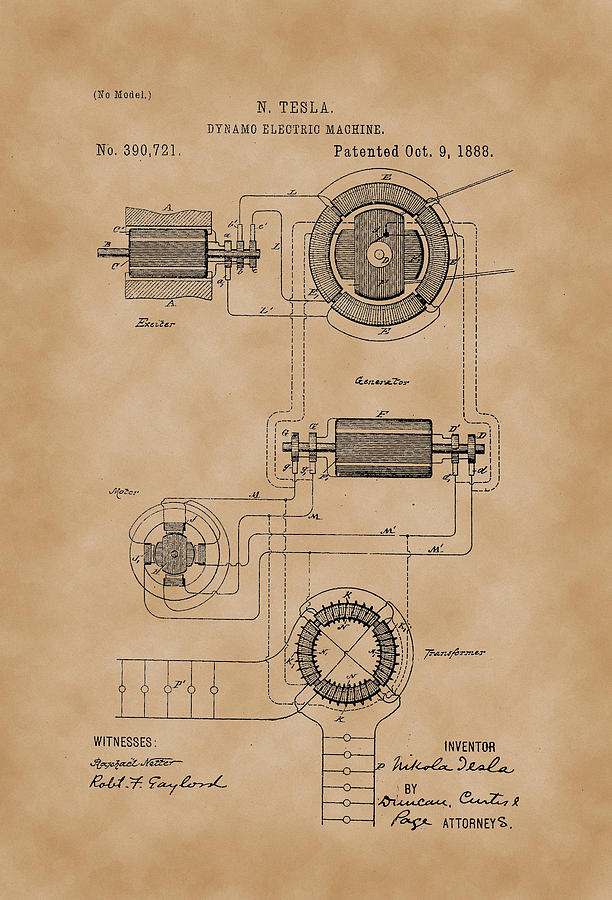 Dynamo Electric Machine - Tesla Patent Drawing from 1888 - Vintage ...