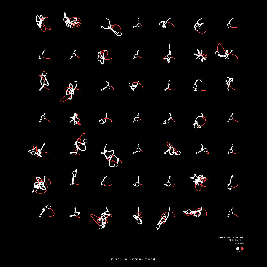 Pi Digital Art - Gravitational simulation of 3 digits of Pi. by Martin Krzywinski Pi Digital Art - Gravitational simulation of 3 digits of Pi. by Martin Krzywinski